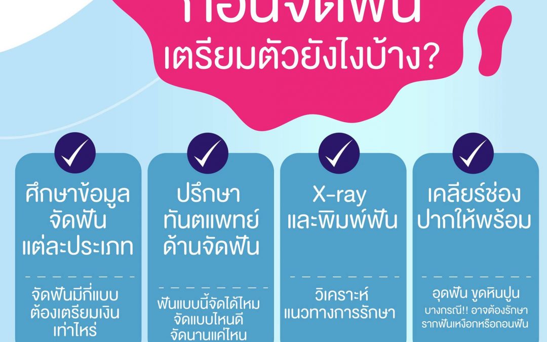 Checklist! จัดฟันครั้งแรก ก่อนจัดฟันเตรียมตัวยังไงบ้าง